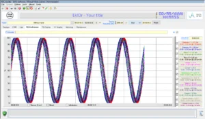 EklOr - Data Graphical Display