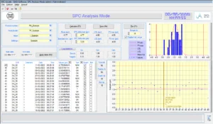 EklOr - Statistical Analysis