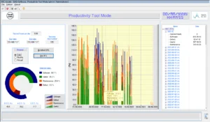 EklOr - Operational Analyzer